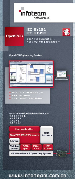 infoteam_OpenPCS