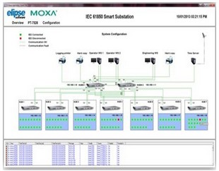 符合IEC 61850标准的Moxa以太网交换机现能与Elispe软件电力系统进行相互操作