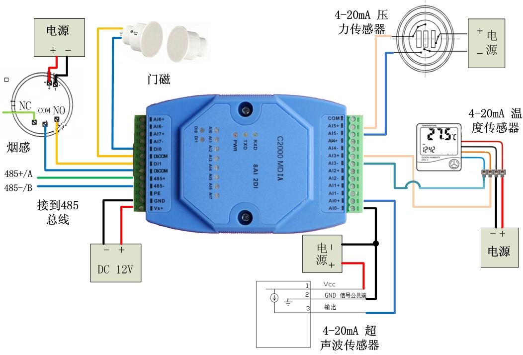 4-20mA转RS485 MODBUS RTU模拟量采集模块