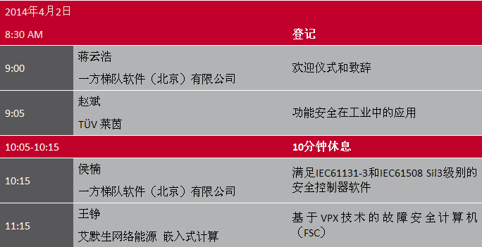 艾默生、贝加莱、风河、MEN、TüV莱茵、一方梯队诚邀您参加北京 ‘2014·春季·安全日’会议！
