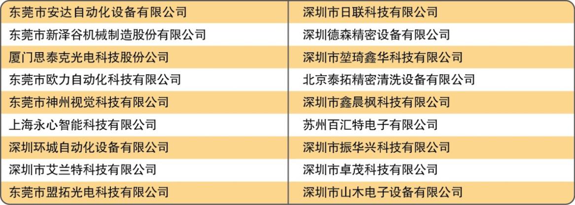 參展國內領先SMT制造廠商