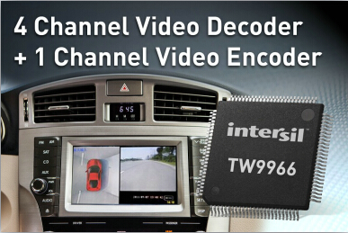 Intersil推出首款面向车用360度环景影像的单芯片多通道视频解码器