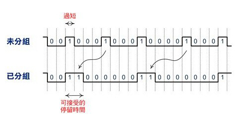 大联大品佳集团推出基于英飞凌MCU的智能照明解决方案