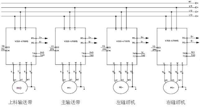 四方变频器在水泥袋双头缝边机上的应用