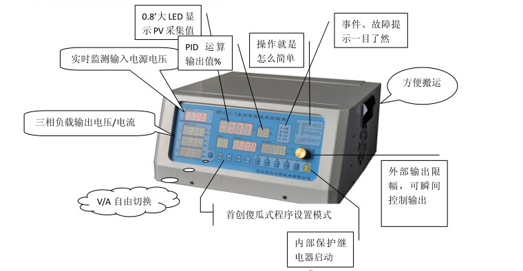 辉达工控—提供专业化的KSY智能温控器系列产品