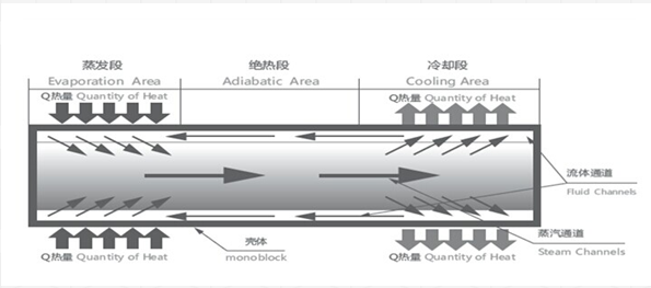 鹰峰电子携新品亮相2014 PCIM ASIA