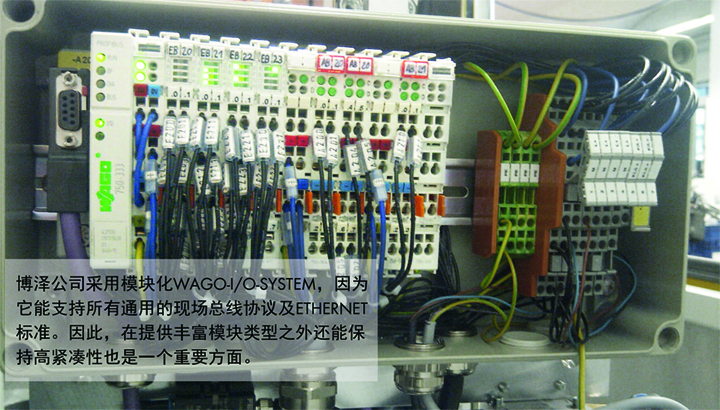 博泽公司采用模块化的WAGO-I/O-SYSTEM产品应用场图景