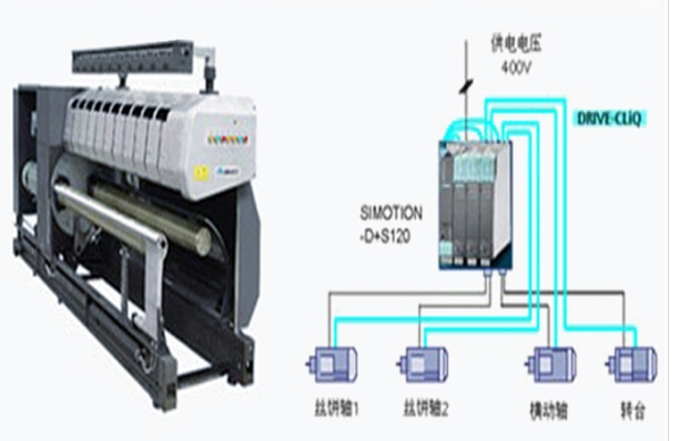 变频器在棉纺行业的应用 