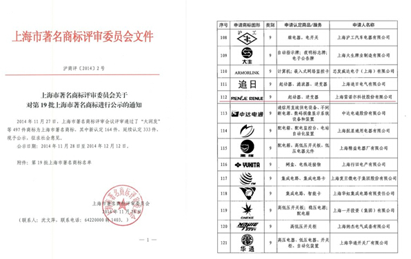 雷诺尔再度荣获“上海市著名商标”称号