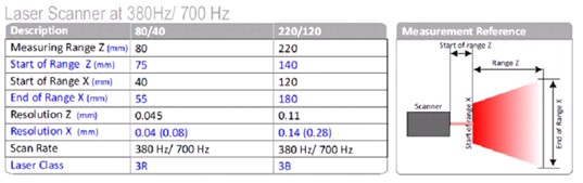 http://www.santek.com.cn/UploadFiles/2012614174810449.jpg