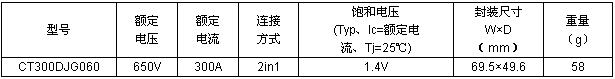 中国自动化网