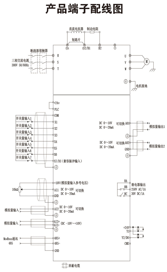 中国自动化网,TD620 开环矢量+行业专用型