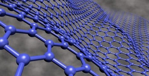 石墨烯纳米片规模化生产可待 或颠覆航空航天行业