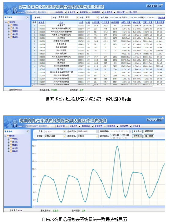 电水表统计表