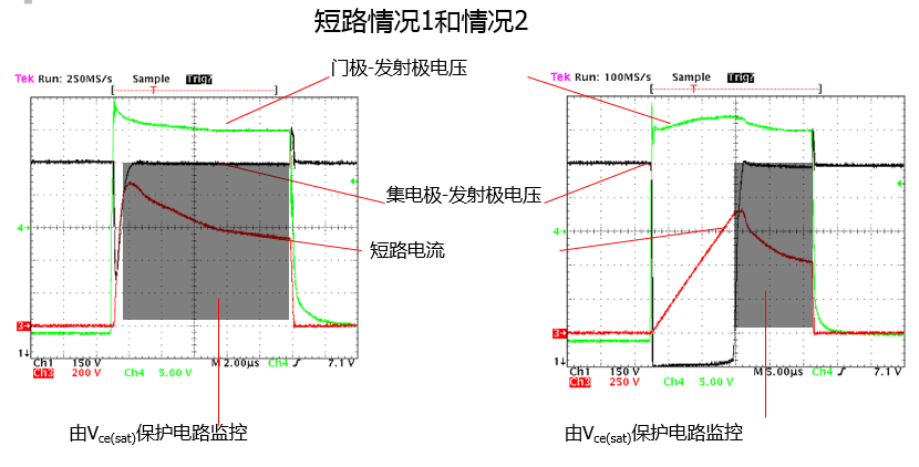 IGBT在两种不同短路情况下的表现 - 小电感（情况1）和大电感（情况2）。（中国自动化网）