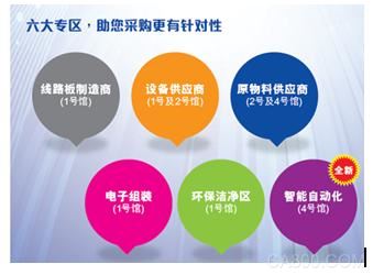 国际线路板 电子组装华南展