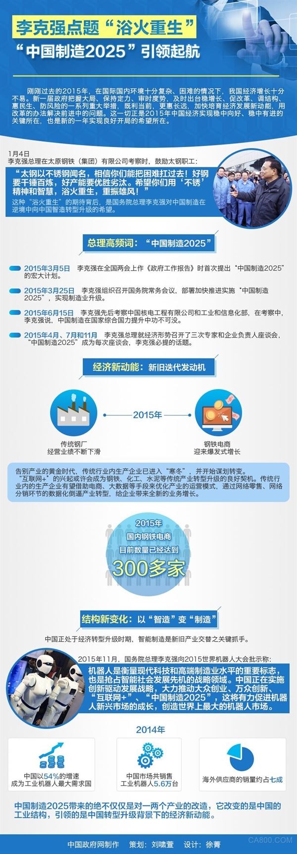 李克强 中国制造2025