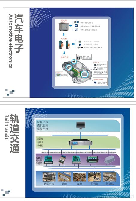 维博电子,国际科技博览会