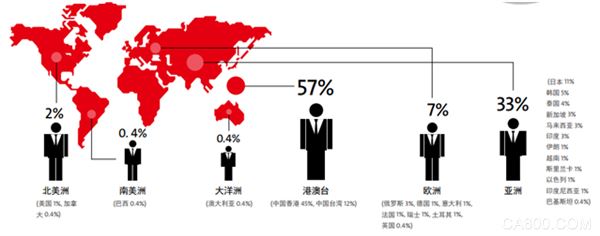 2016 华南国际 自动化