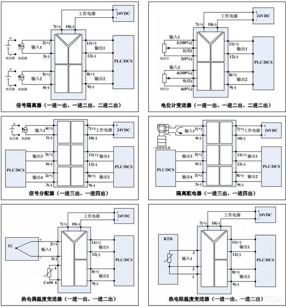 接线图