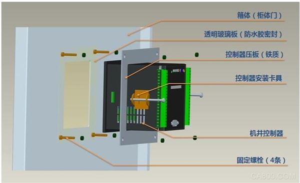 控制器防水安装示意