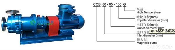CQB-G型不锈钢高温保温磁力泵型号意义