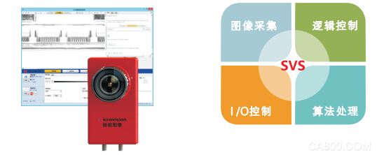 维视图像倾力打造基于工业4.0智能工厂实训实验系统解决方案