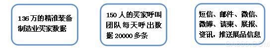 2016青島國際機械自動化及智能準備展覽會