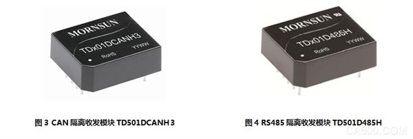 CAN/RS485隔离收发模块在直流充电桩上的应用