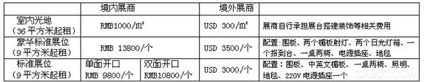 第7届中国（广州）国际物流装备与技术展览会