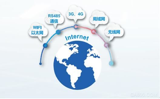 物联网云平台 合信技术 开放 稳定 安全
