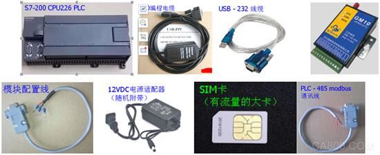 EMCP 西门子 PLC 物联网