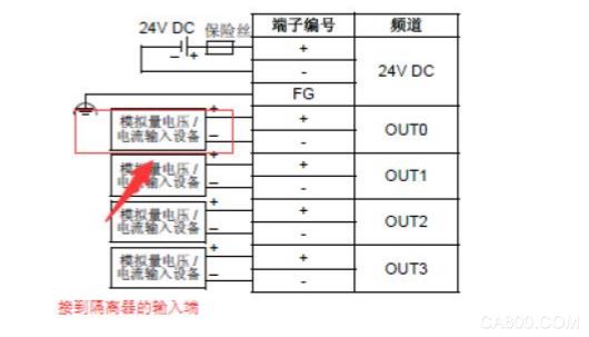 辰竹 CZ3036 模拟量输入隔离器与 FC6A-J2C1 配合使用应用
