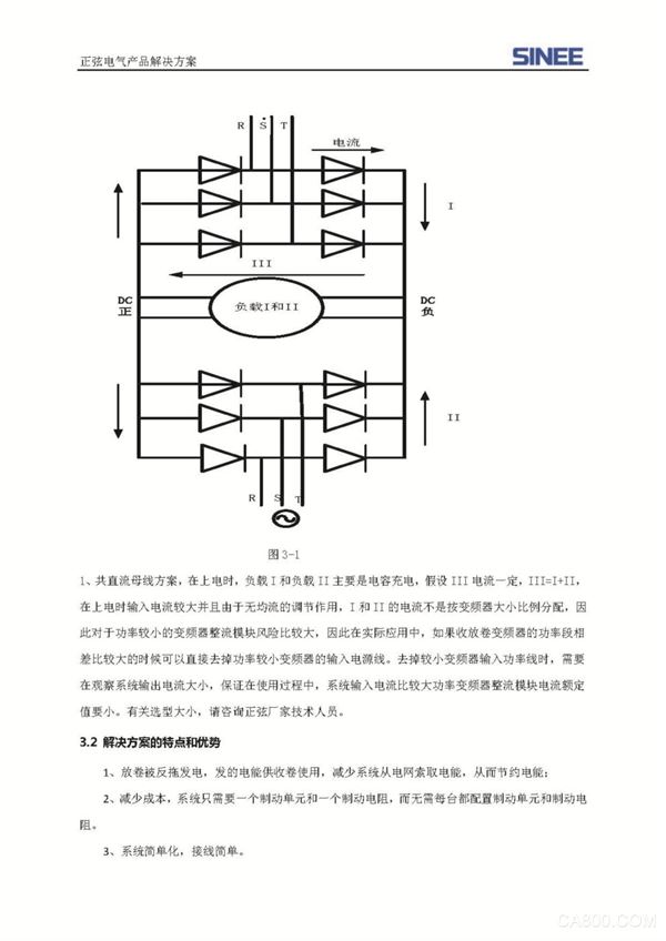 深圳正弦 变频器 纸张 线缆 共直流母线 维护成本