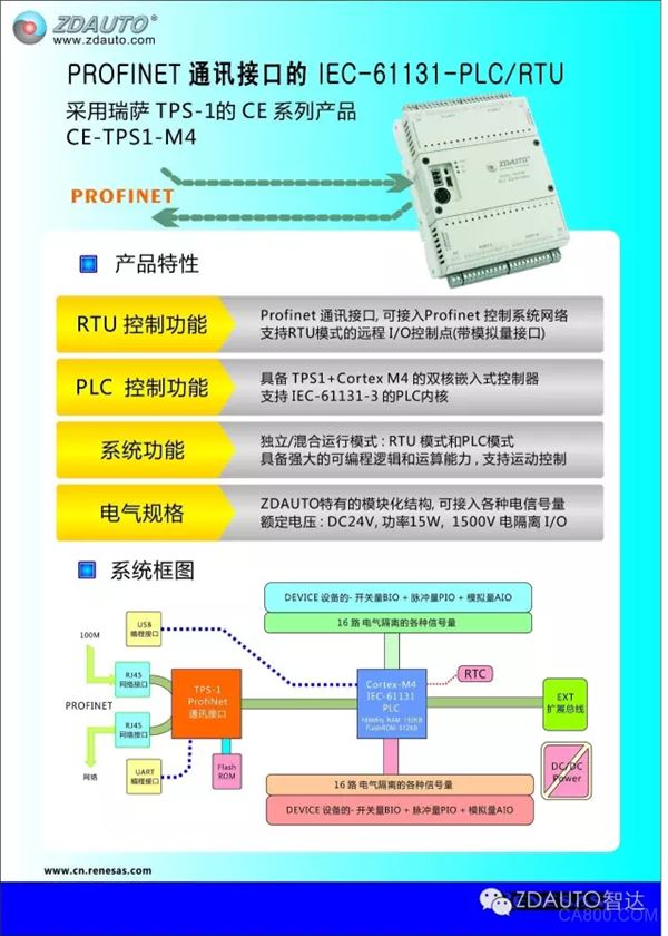 智达 CE系列新产品 通讯接口同时带PLC功能