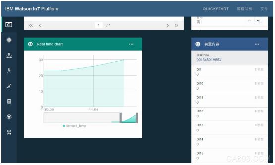 Node-RED,物联网,Matrix-700