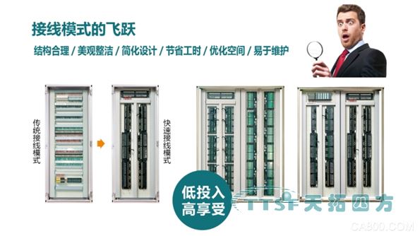 天拓四方 快速布线端子板 在接线模式