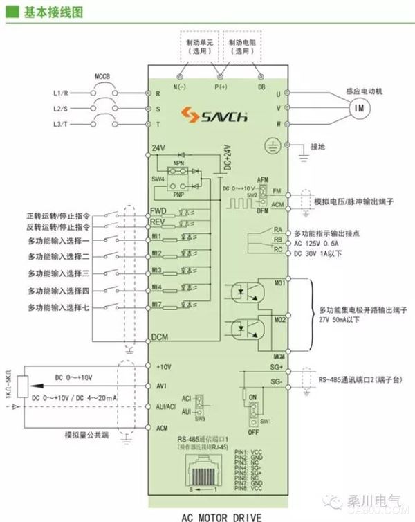 三碁电气 S3100系列多功能矢量型变频器