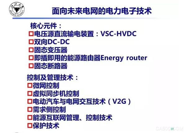 电力电子技术2030展望(浙江大学-徐德鸿)-应用