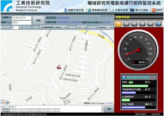InduSoft 電動車 管控軟件