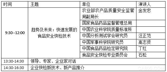 食品安全,农业部