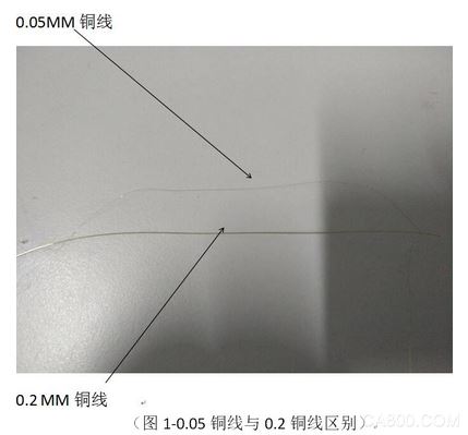 速普 ,接線端子