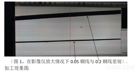 速普 ,接線端子