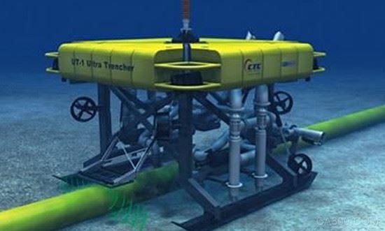 深海机器人,电气传动控制系统
