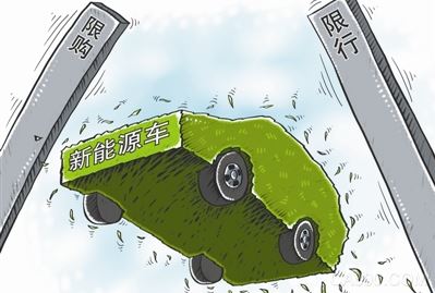 纯电动车,二三线汽车市场,新能源汽车