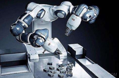 工业,机器人,增速