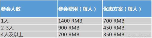 NIDays,图形化系统设计,5G,工业物联网,智能测试