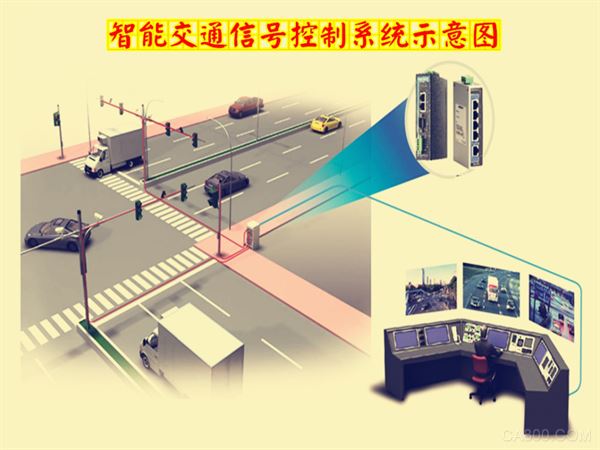 智能交通信号,华北工控,嵌入式计算机准系统产品