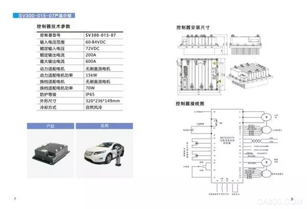 深圳正弦电气,新能源汽车,汽车驱控系统