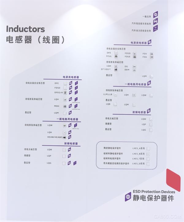村田,电子元器件,深圳国际电子展